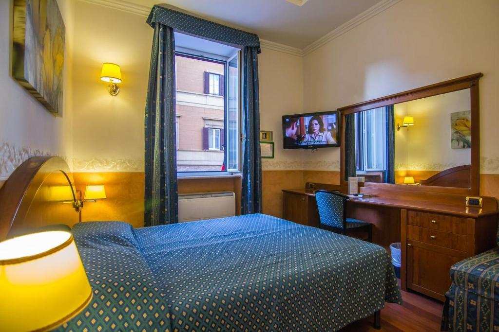 Verona Hotel Rom